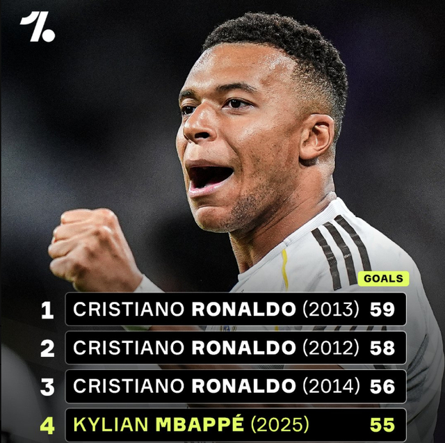 禁区内二过 禁区内二过